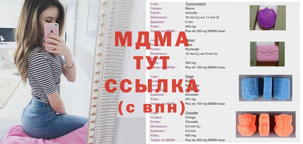 стаф Армянск